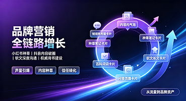 临汾品牌营销
